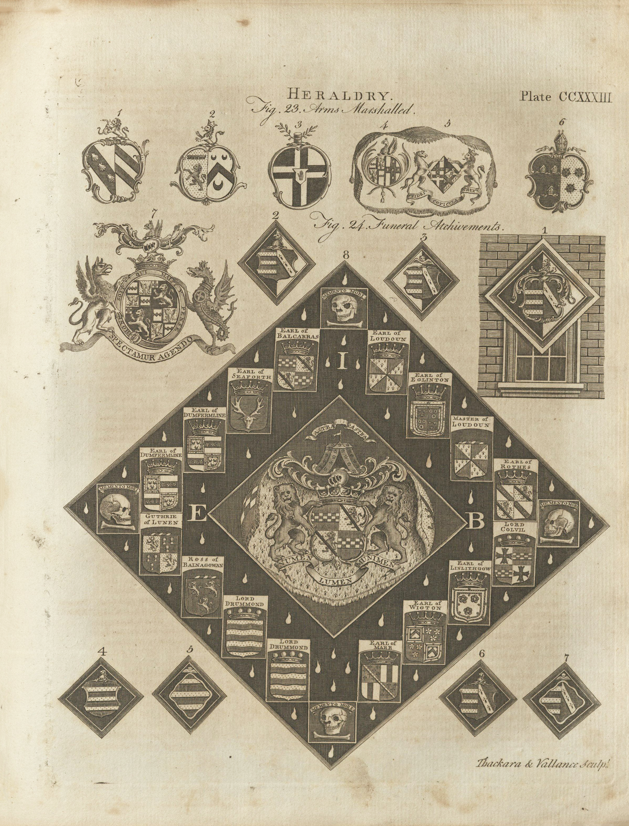 Encyclopaedia1798v8p469 PlateCCXXXIII.jpg