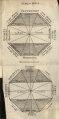 CluverIntrodvctionis in Universam Geographiam1651 Diagrams.jpg